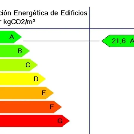 Apartamentos Loredo شقة